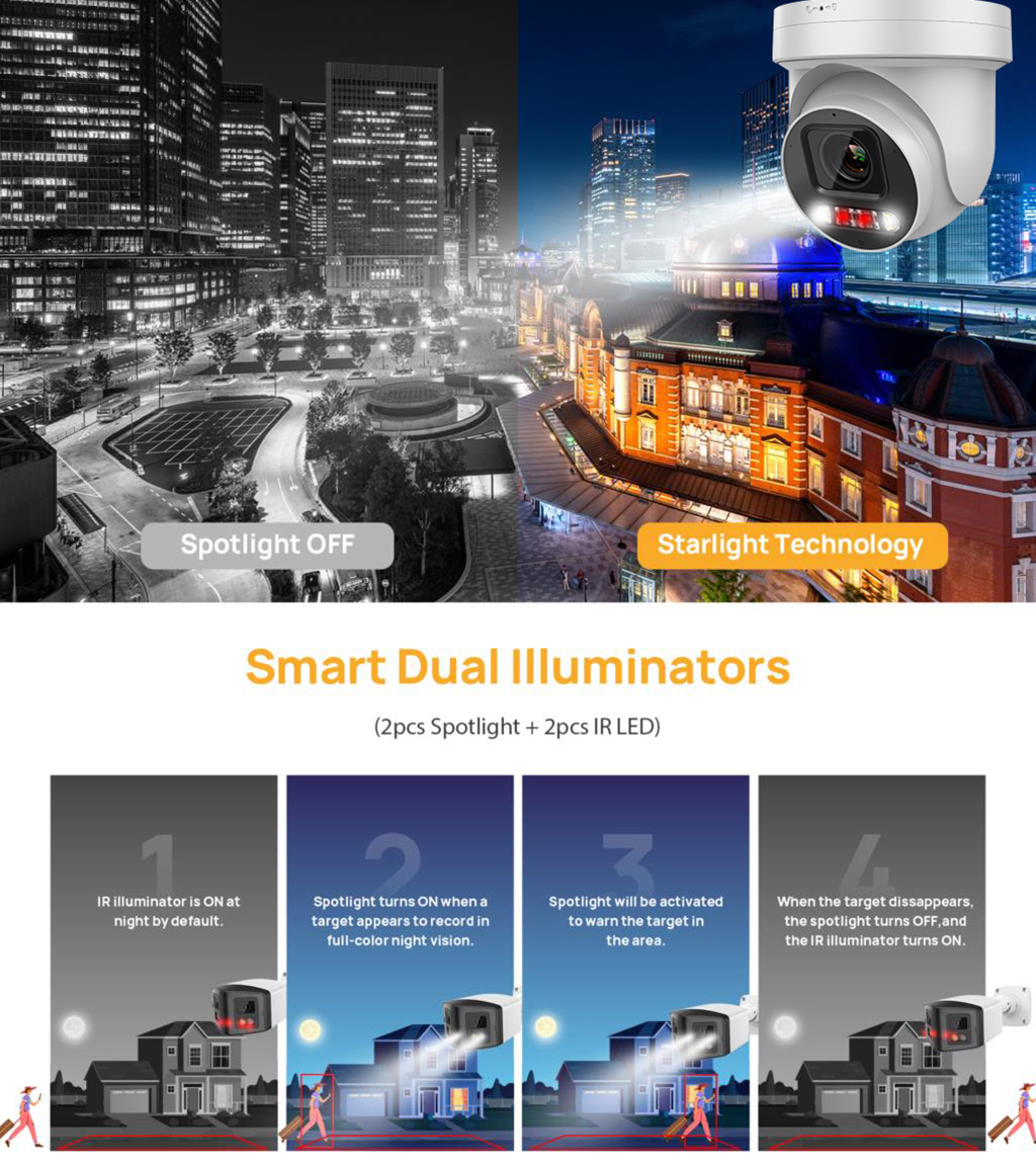 8MP 5X Zoom PTZ Camera POE Sma - مراجعة Smart Home Hikvision وسعره