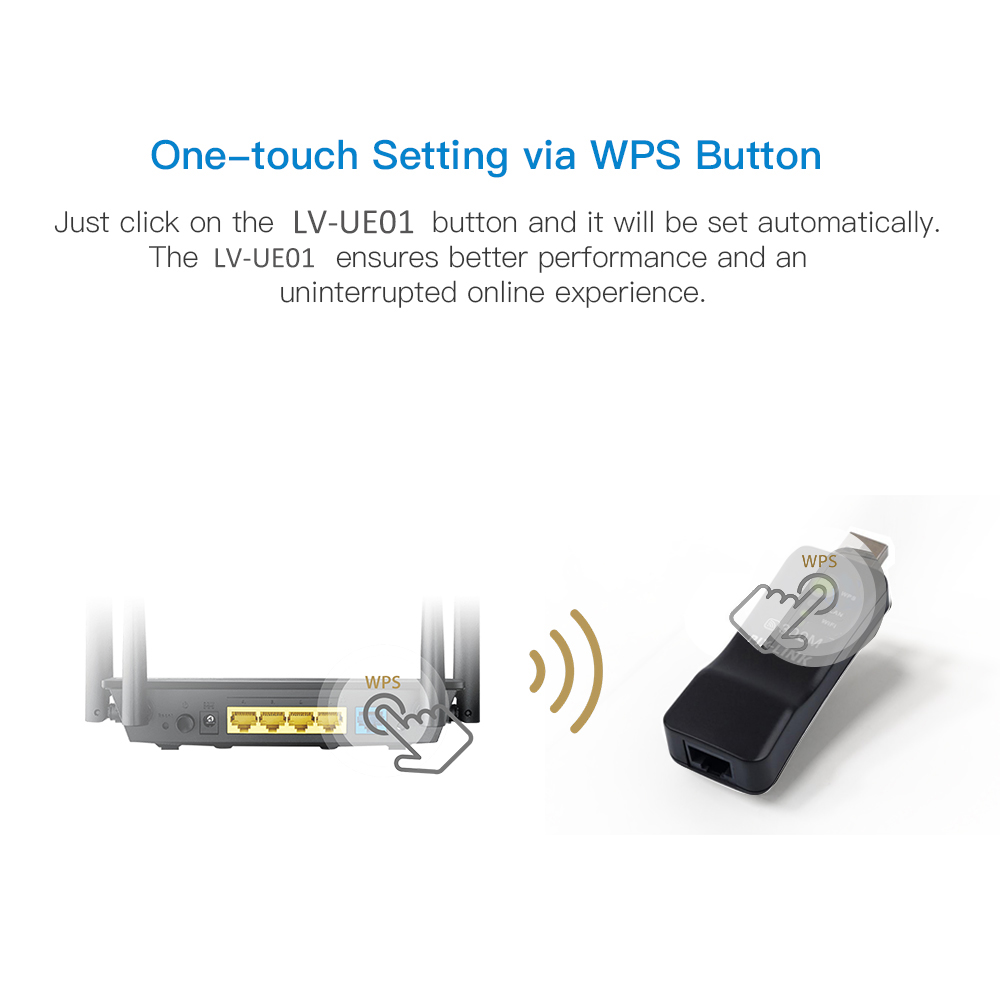 PIXLINK Wireless USB Universal - مراجعة Smart Home X10 وسعره