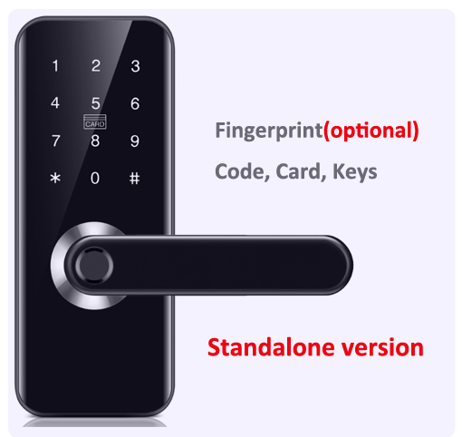 NFC Hot Selling Smart WIFI Doo - مراجعة Airbnb Smart Home وسعره