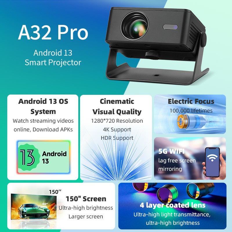 AUN A32 Pro Android Projector  - مراجعة Smart Home X10 وسعره