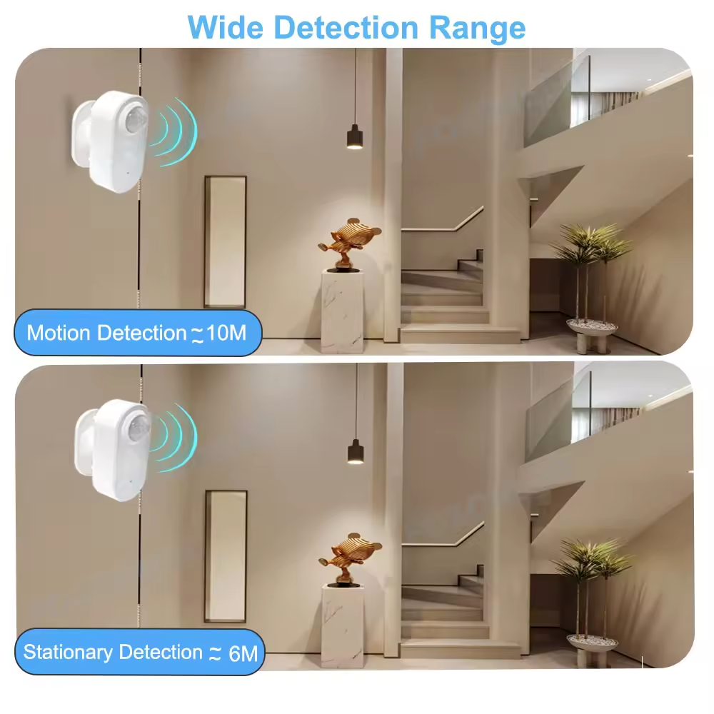 Smart Zigbee Human Presence De - مراجعة Smart Home Retrofit وسعره