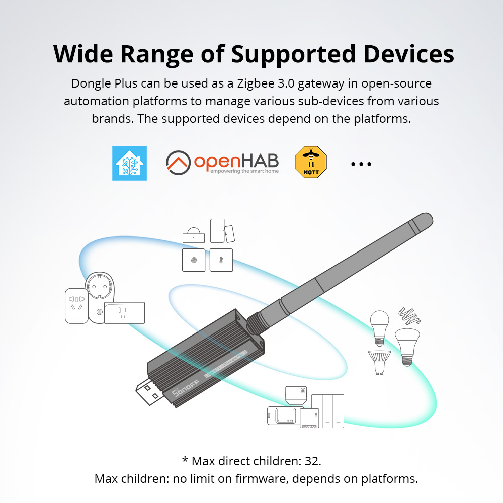 SONOFF Zigbee 3.0 USB Dongle P - مراجعة Smart Home Plus وسعره