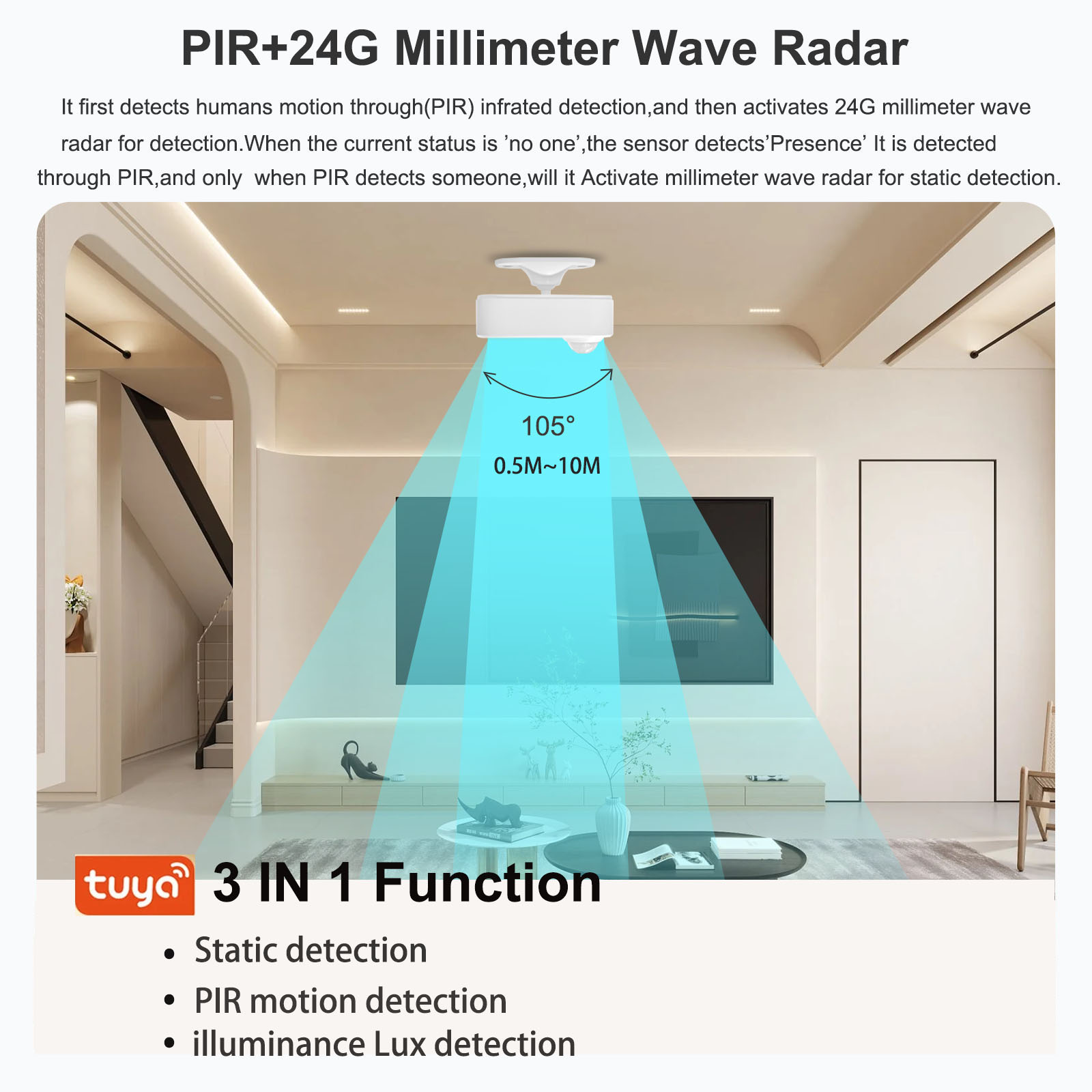Tuya Human Presence Sensor Sma - مراجعة Smart Home Retrofit وسعره