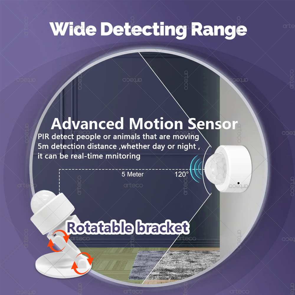 Zigbee 3.0 Mini PIR Motion Sen - مراجعة Zigbee Gateway وسعره