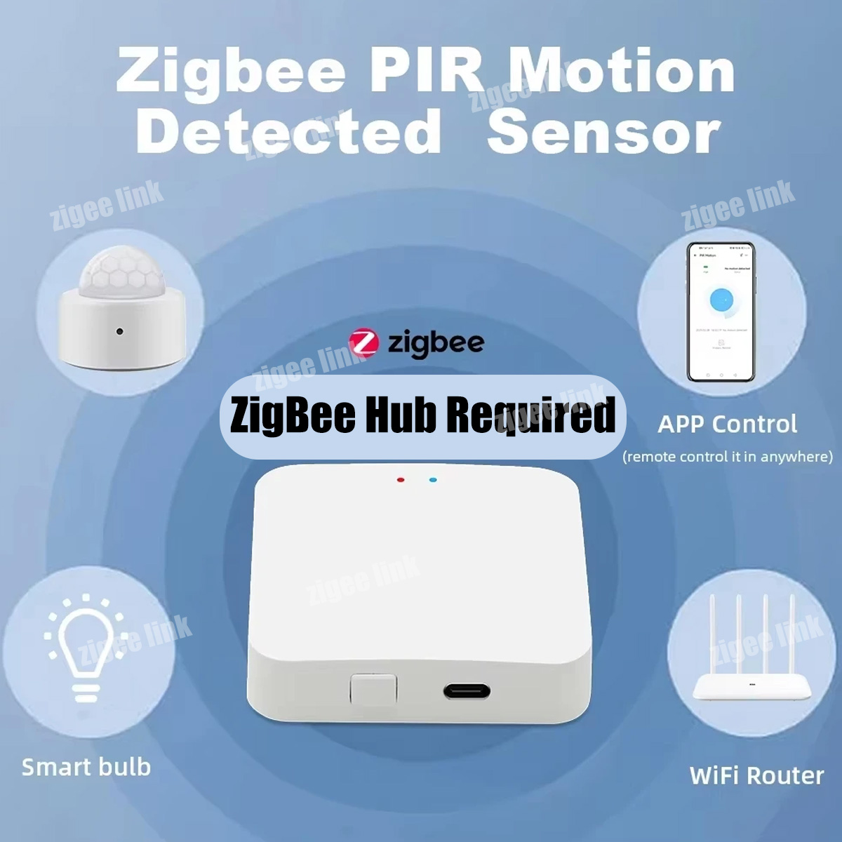 ZigBee 3.0 PIR Motion Sensor W - مراجعة Zigbee Gateway وسعره