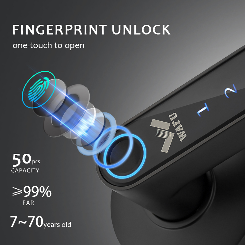 Multiple Unlocked ways with Ph - مراجعة Smart Home Lock وسعره