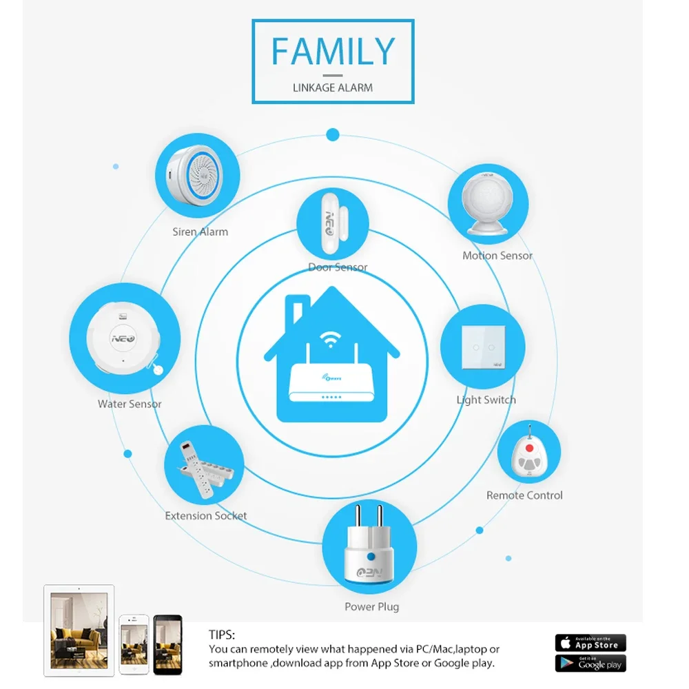 Z-wave Plus Wireless Home Auto - مراجعة Smart Home Plus وسعره