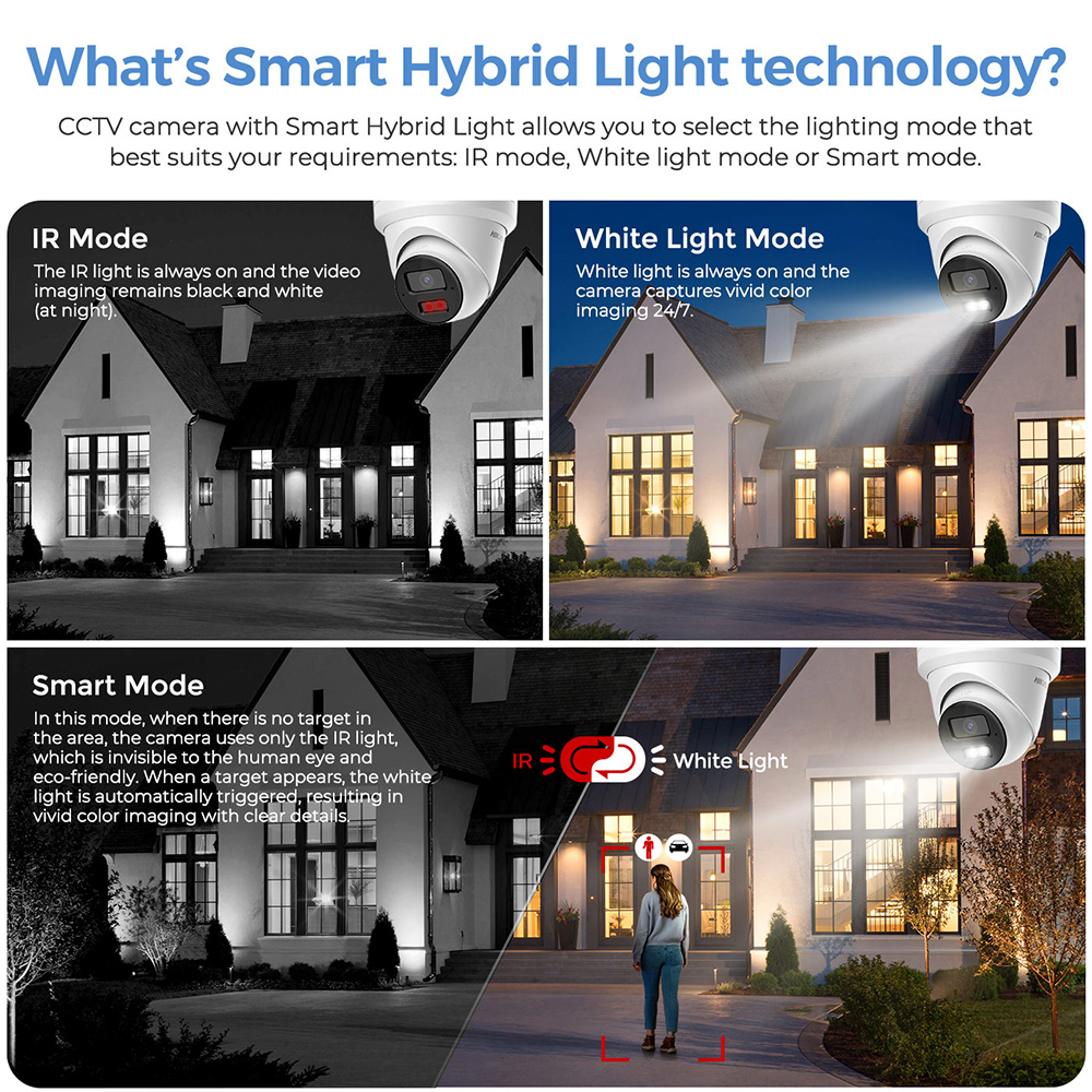 Hikvision 4MP Smart Hybrid lig - مراجعة Smart Home Hikvision وسعره