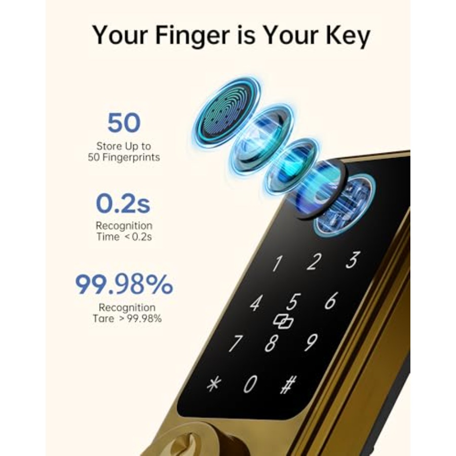 Keyless Entry Door Lock Smart  - مراجعة Airbnb Smart Home وسعره
