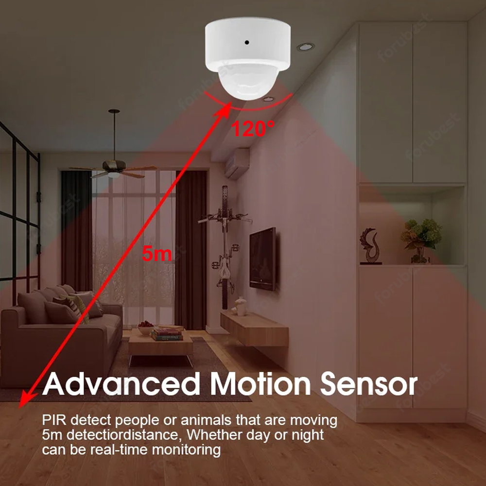 Zigbee 3.0 Human Motion Sensor - مراجعة Zigbee Gateway وسعره