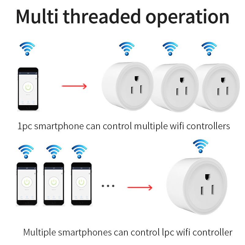 WiFi Smart Plug with Energy Mo - مراجعة Smart Home Energy App وسعره