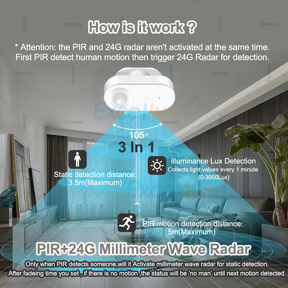 Zigbee PIR Human Motion Sensor - مراجعة Zigbee Gateway وسعره