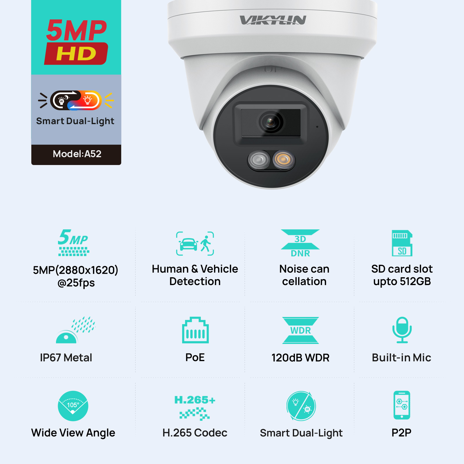 VIKYLIN 5MP IP Security Camera - مراجعة Smart Home Microsoft وسعره