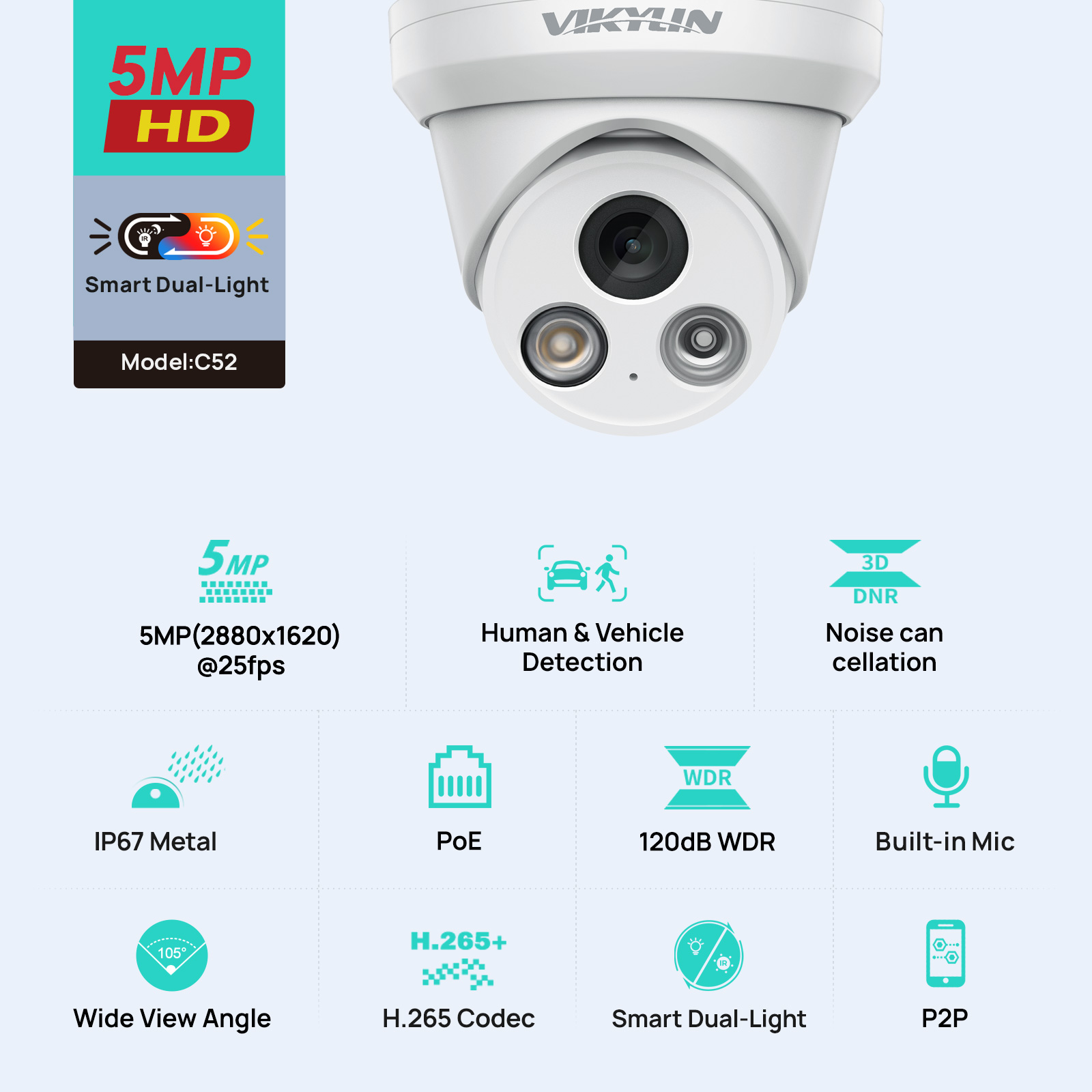 VIKYLIN 5MP Smart Dual Light I - مراجعة Smart Home Microsoft وسعره