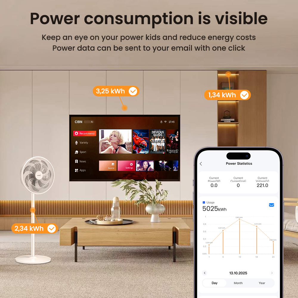 AVATTO WiFi 6 Mini Smart Energ - مراجعة Smart Home Energy App وسعره