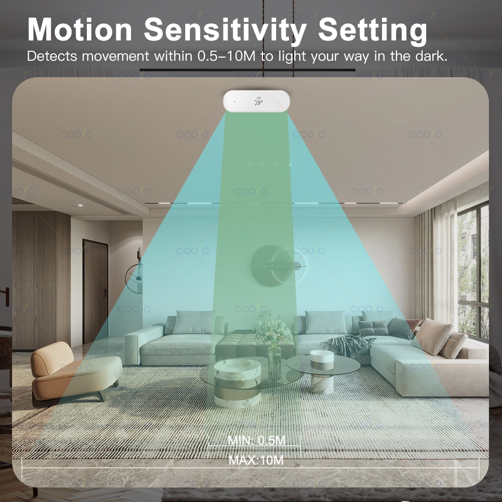 Zigbee 10G MmWave Radar Motion - مراجعة Zigbee Gateway وسعره