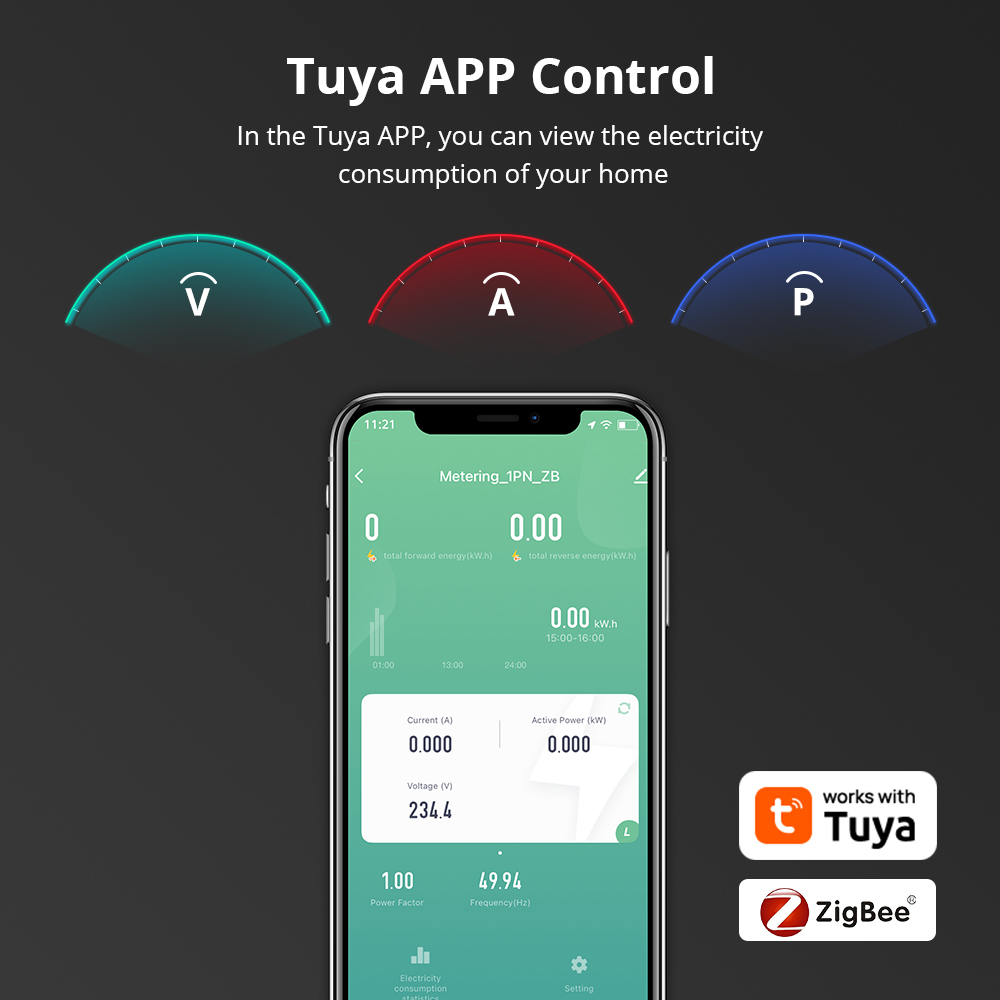 Zemismart Smart Energy Meter Z - مراجعة Smart Home Energy App وسعره