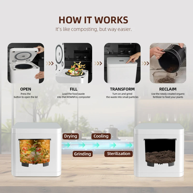 Smart Home Electric Composter  - مراجعة Smart Home Market وسعره