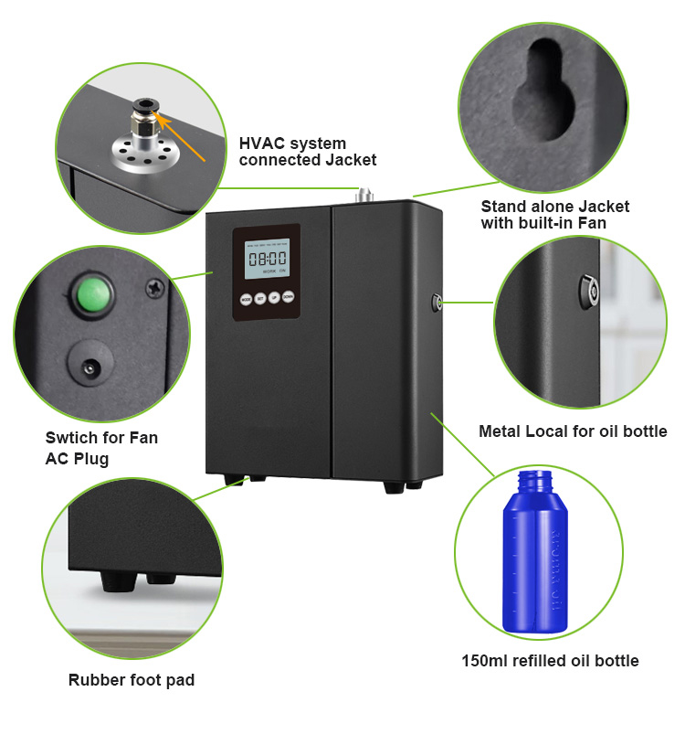 HumidifierElectric Scent Marke - مراجعة Smart Home Market وسعره