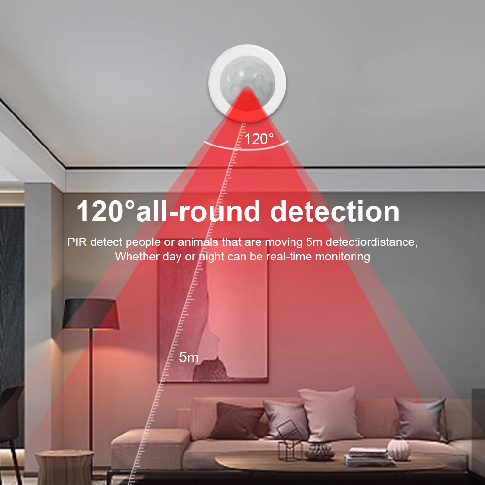 New eWeLink Zigbee Infrared Mo - مراجعة Zigbee Gateway وسعره
