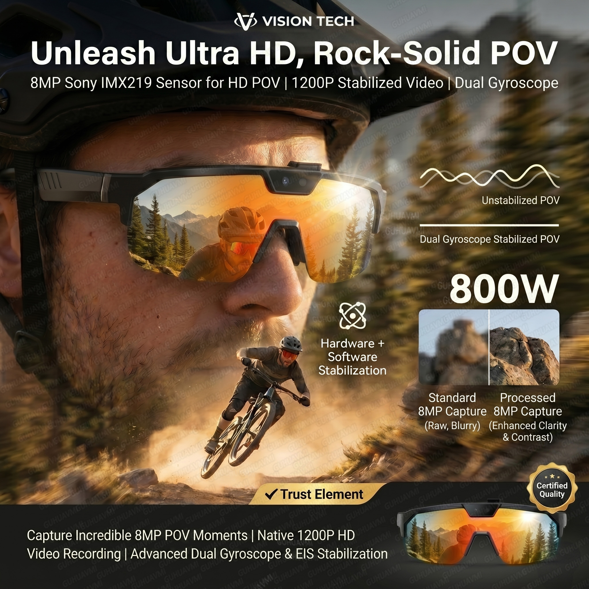 Smart Glasses with 4K HD Anti- - مراجعة Smart Home Speaker وسعره